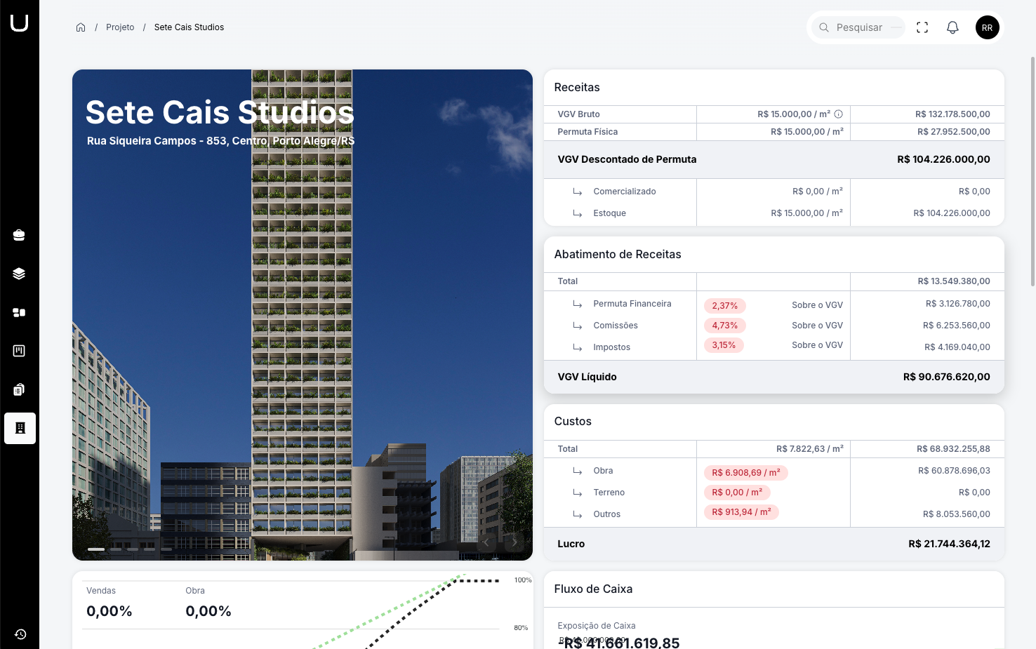 Memorando de Investimento