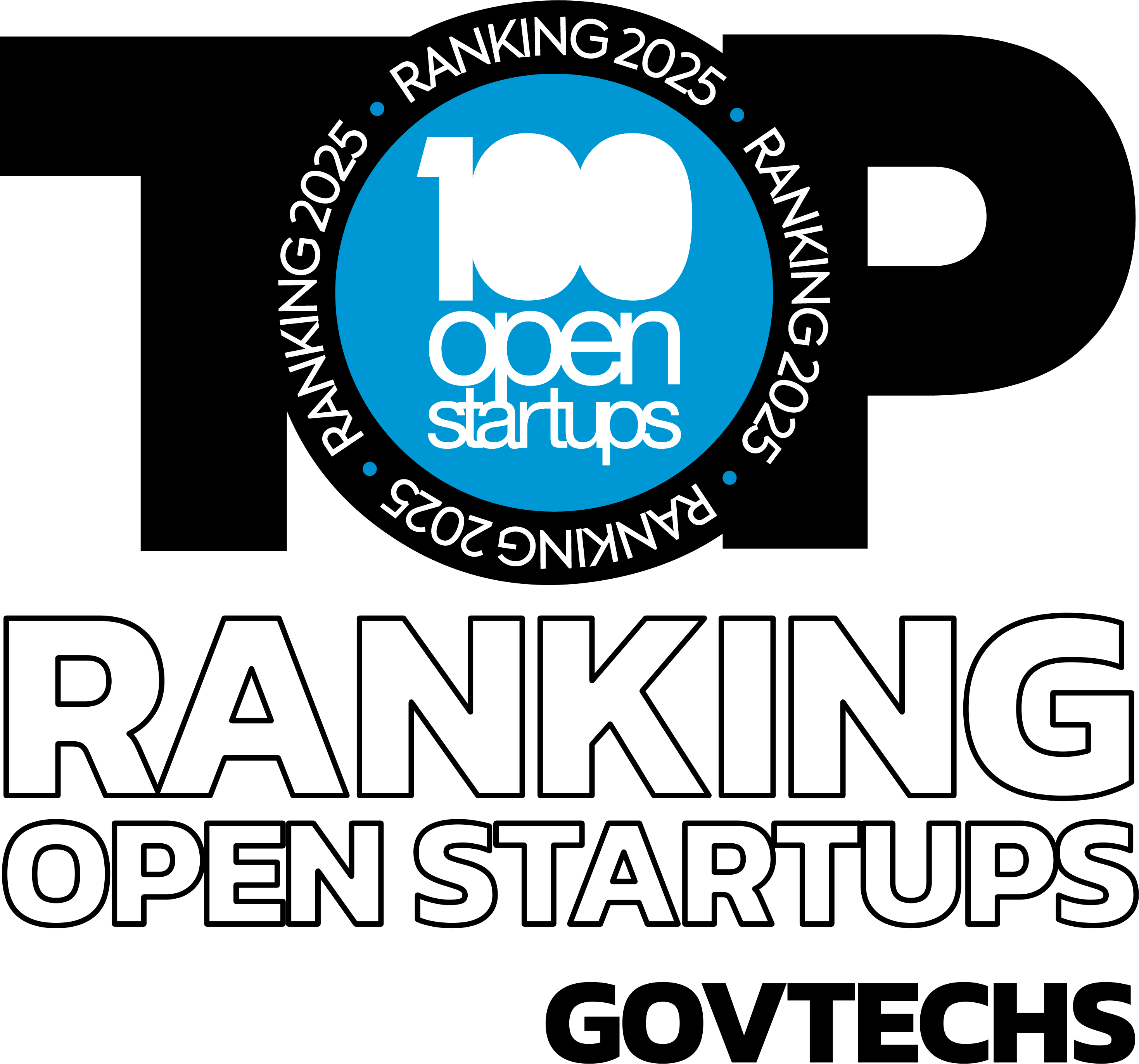 Top 100 Open Startups 2024