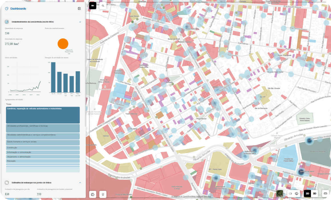 Inteligência territorial para negócios imobiliários
